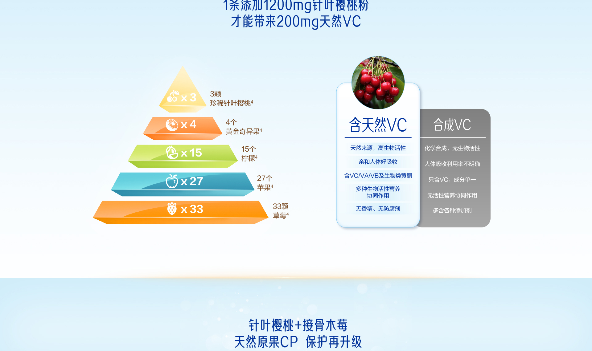 学优力接骨木莓针叶樱桃饮